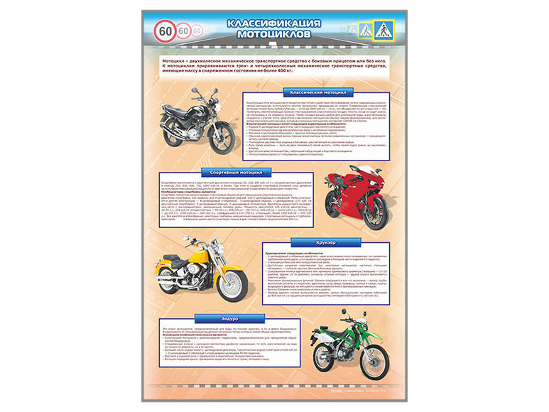Стенд "Классификация мотоциклов"